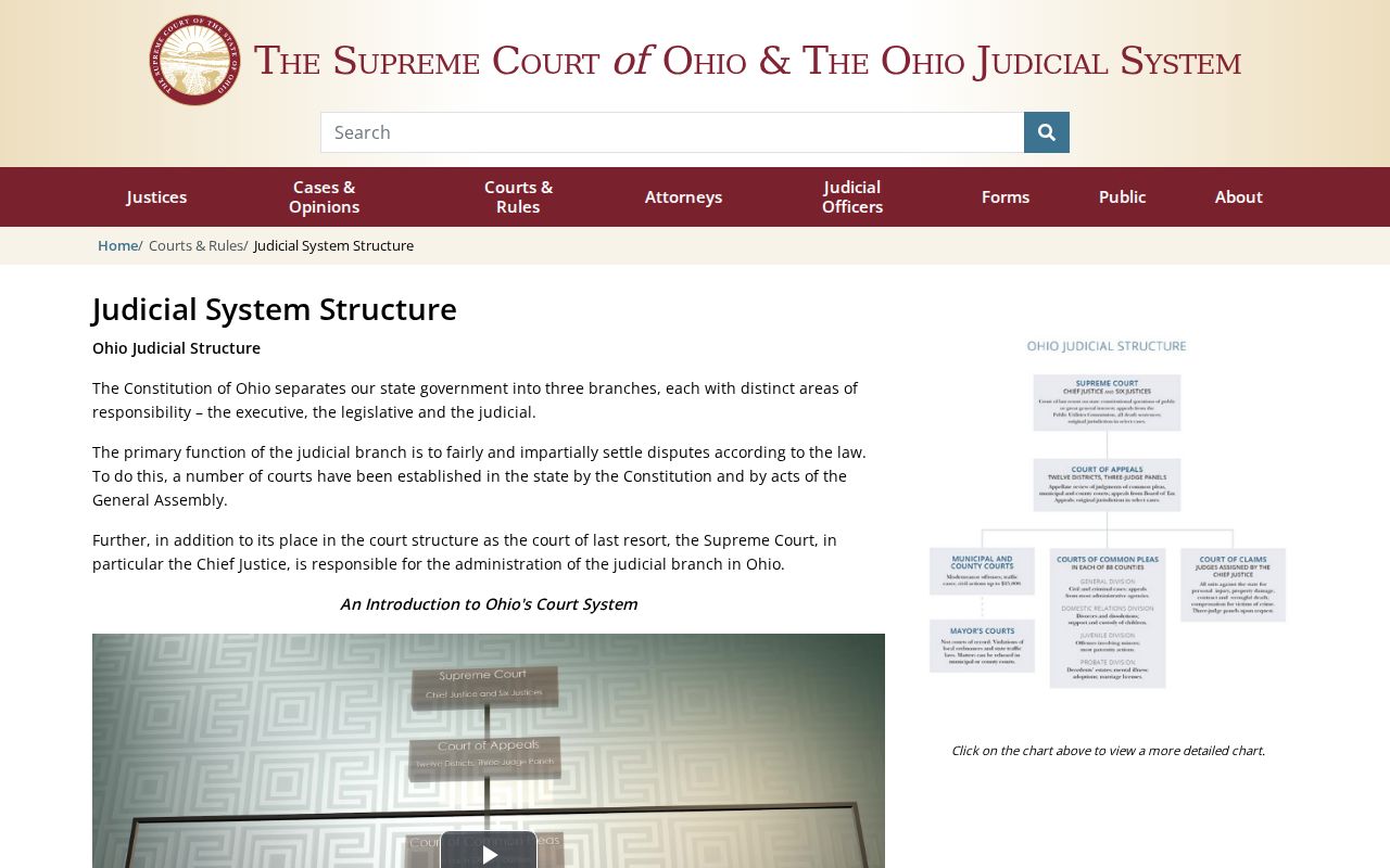Stark County court docket route in Ohio court structure